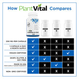Plantvital magnesio glicinato 200mg cápsulas, ideal en dormitorio para descanso.