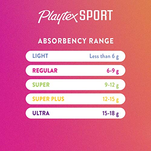 Tampones Playtex Sport Regular para uso diario y actividad ligera