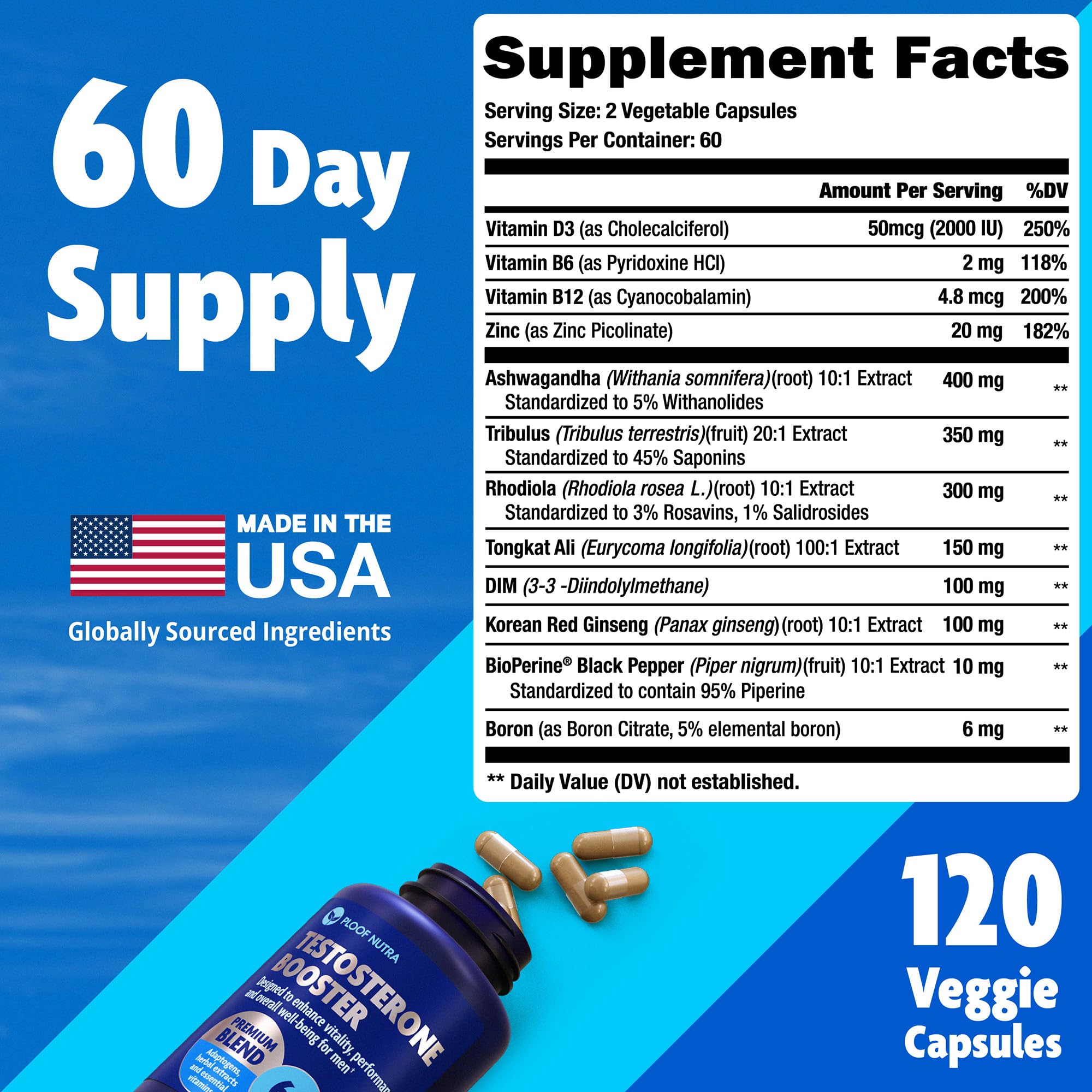 PLOOF Nutra TestBoost, etiqueta detalle, promueve equilibrio hormonal y claridad