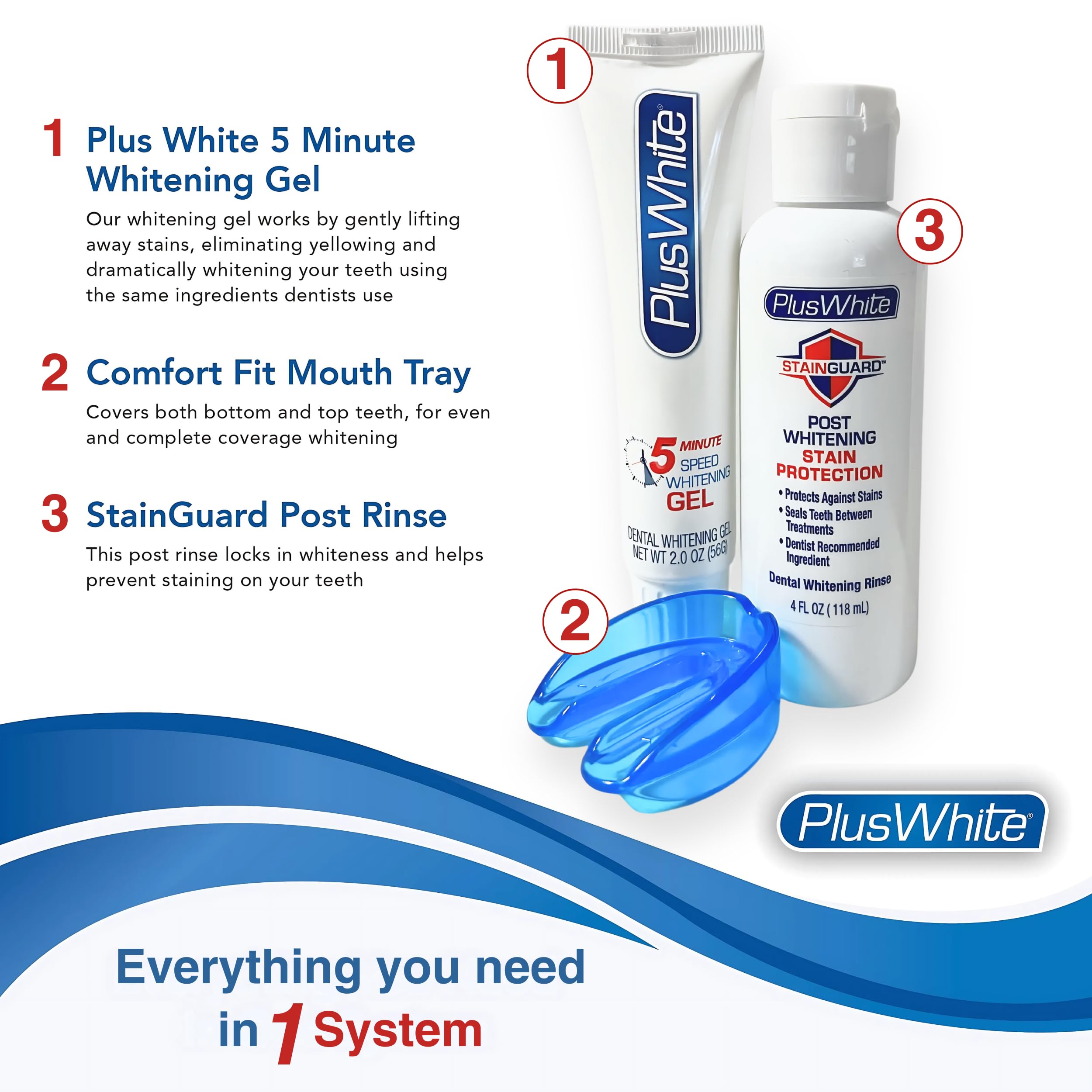 Plus White Premier enjuague StainGuard ayuda a mantener el blanco.