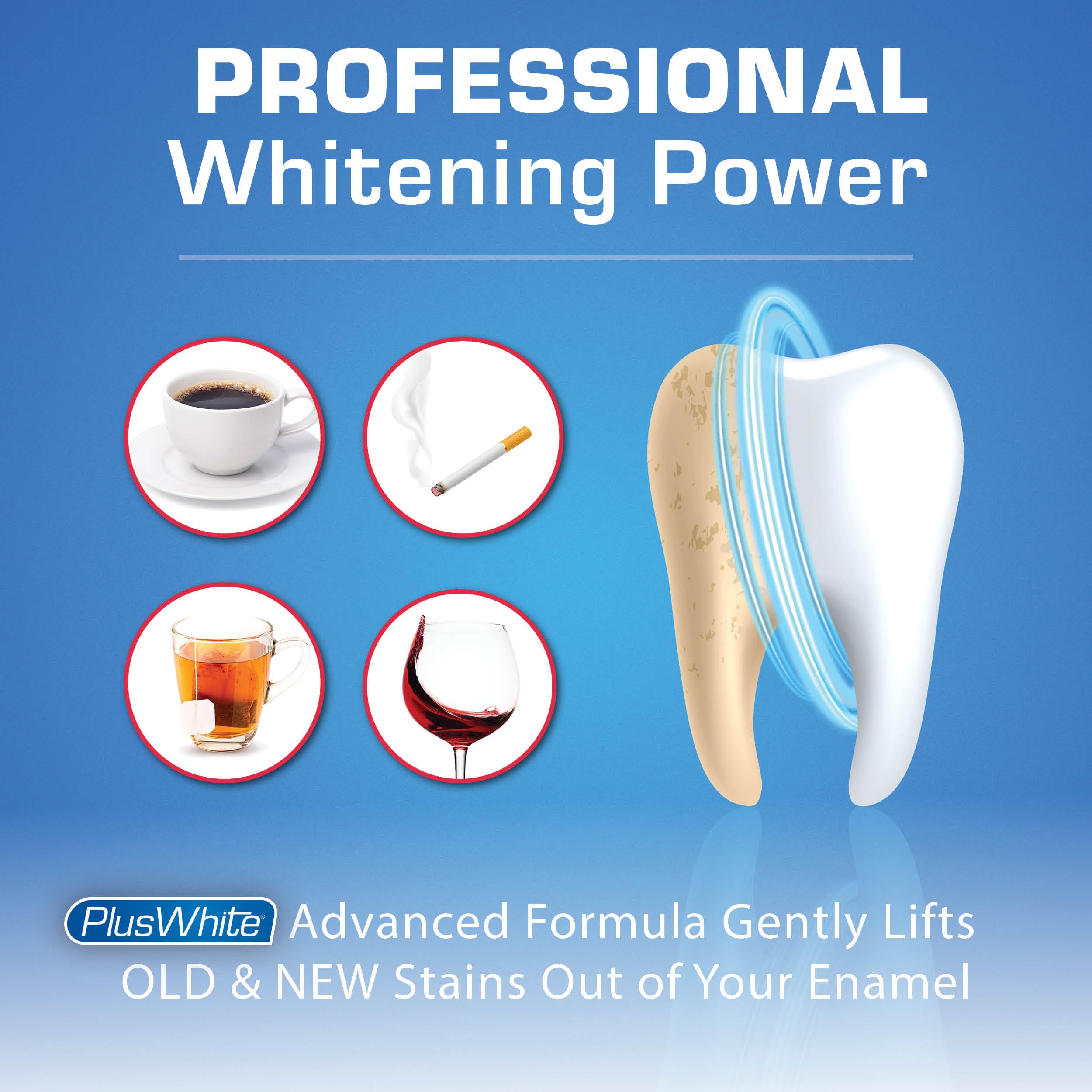 Plus White Speed Gel: aplicación con bandeja para blanqueamiento en casa.