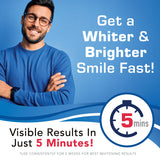 Plus White Speed Gel, aplicación con cepillo dental, uso cómodo y controlado.