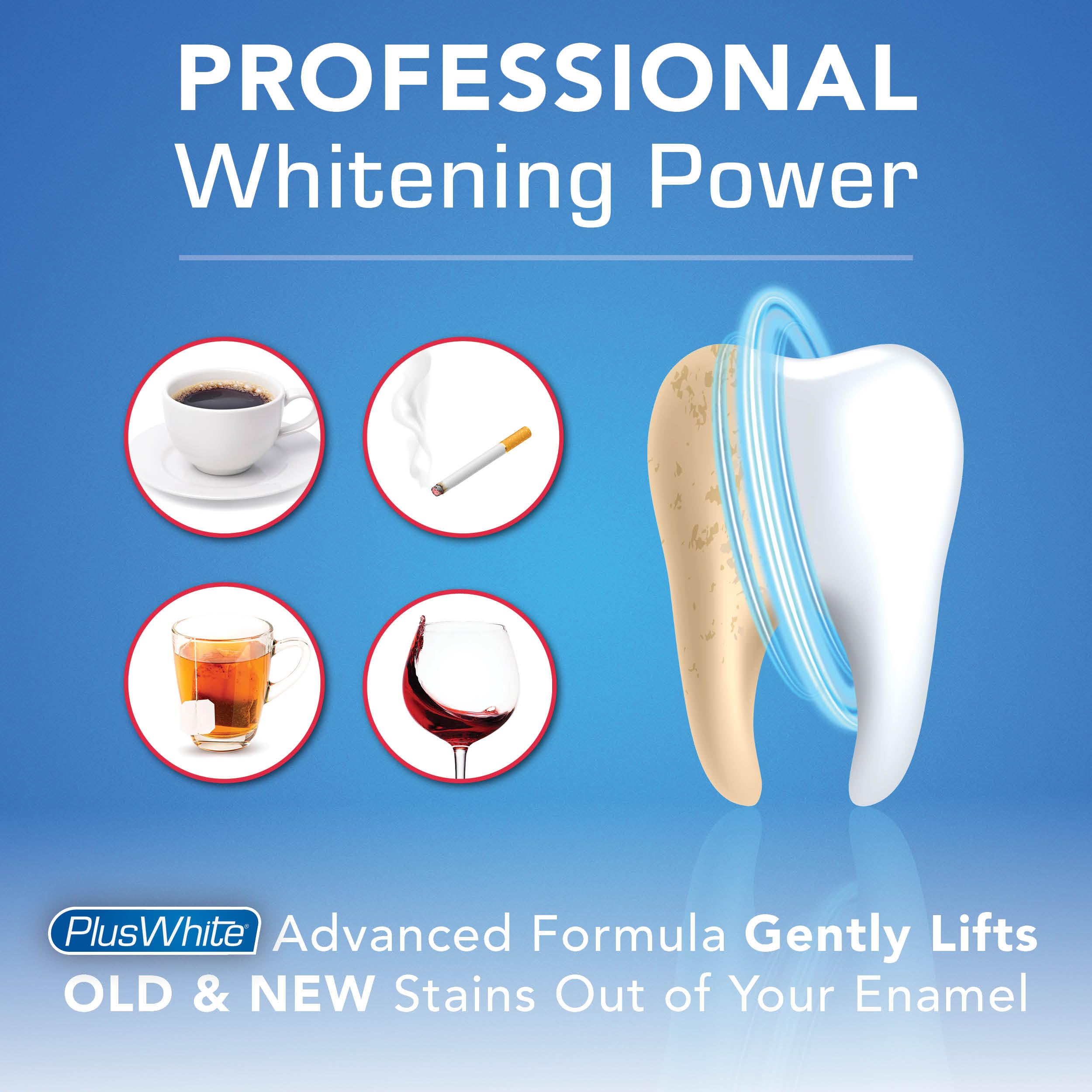 Plus White Speed Gel, tubo preciso, dosificación exacta para resultados rápidos.