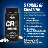 PMD Sports CR5, etiqueta de informacion, identifica potenciadores de rendimiento y recuperacion.