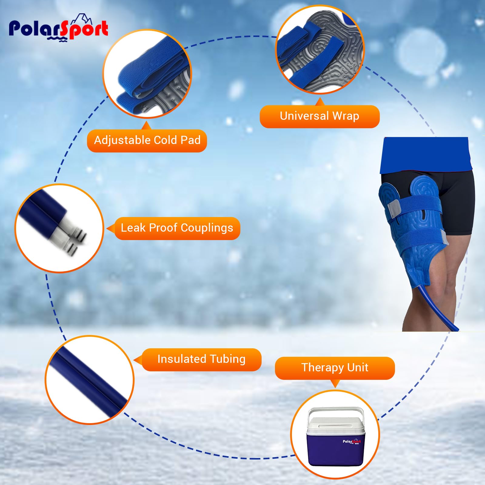 PMT Medical Polar Sport: almohadilla universal para articulaciones como rodilla y hombro