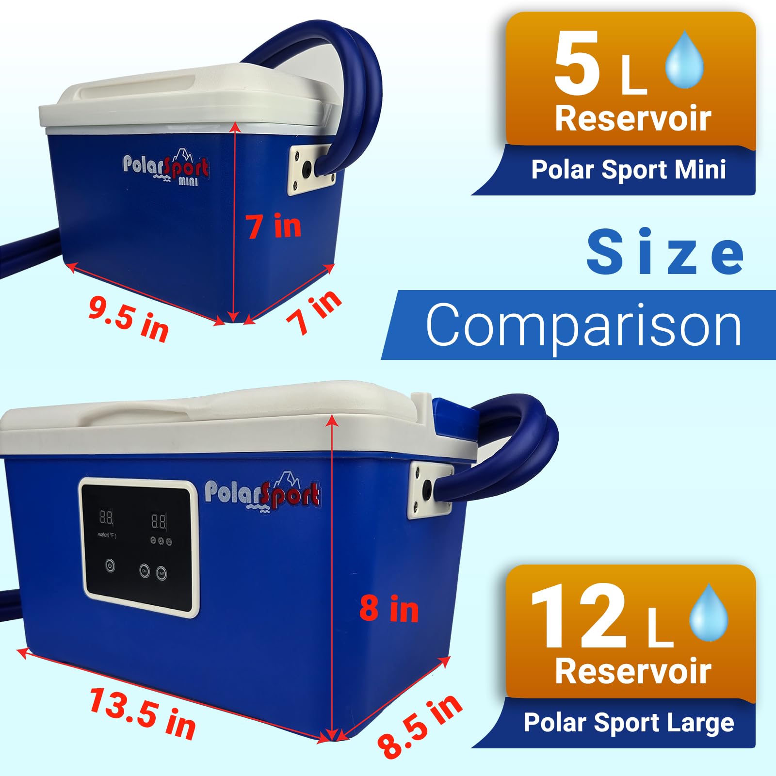 PMT Medical Polar Sport: indicador de llenado para usar hielo y agua con precisión