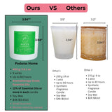 Podaras Home vela aromaterapia con pera salvia freesia para bienestar sensorial