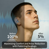 Protección para conciertos Podstring mantiene claridad de sonido y reduce ruidos ambientales