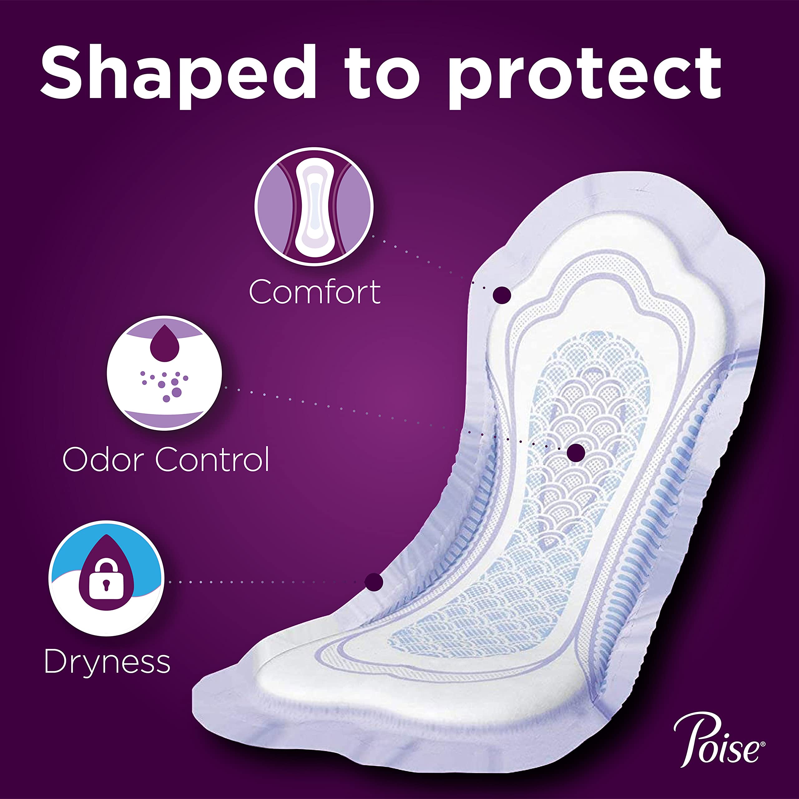 Poise nucleo absorbente rapido, retiene humedad y controla olor