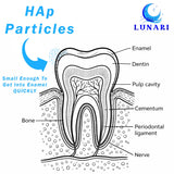 Polvo hidroxiapatita nano puro: defensa contra caries