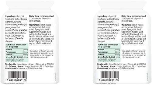 PomiT cápsulas, ingredientes clave: apoyo nutricional diario para el bienestar.