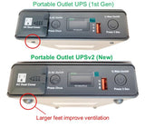 Diseño de chasis mejorado de Portable Outlet PO-160UPSv2 para mayor disipación