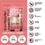 PowderVitamin Electrolytes Plus etiqueta frontal para identificar minerales clave.