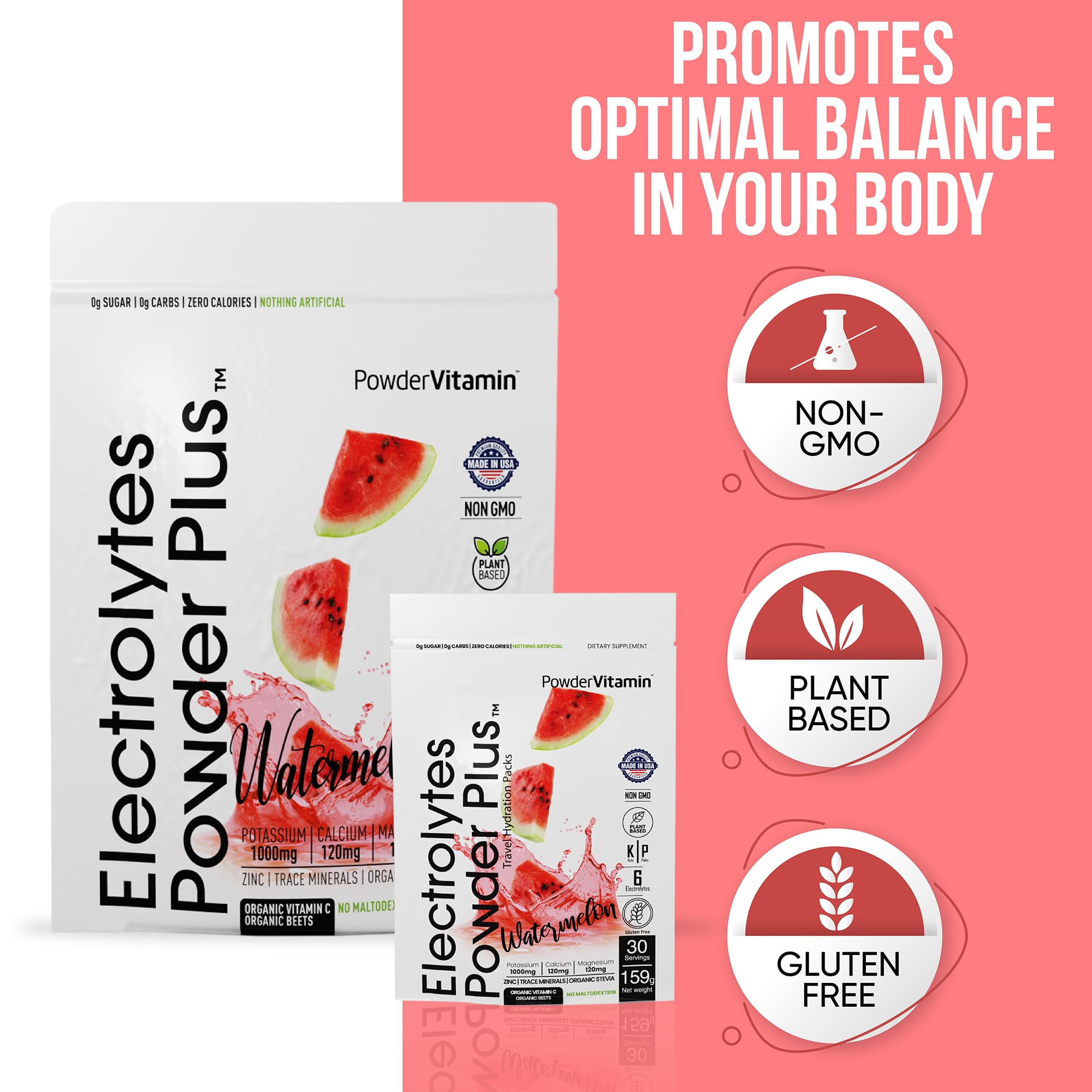 Etiqueta de PowderVitamin Electrolytes Plus sin calorías, apta para cetogénicos.