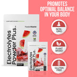Etiqueta de PowderVitamin Electrolytes Plus sin calorías, apta para cetogénicos.