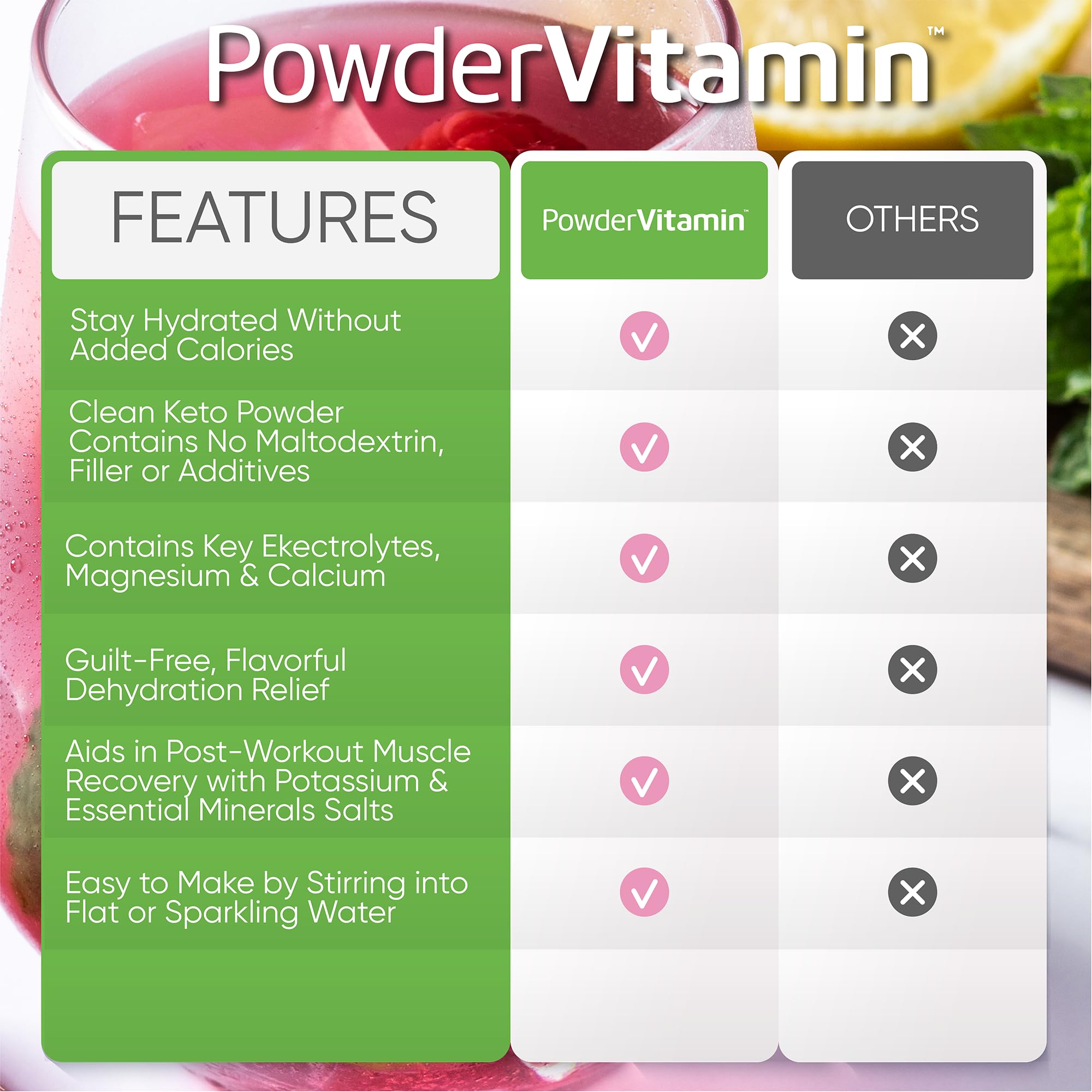 PowderVitamin sin maltodextrina ni azúcares añadidos