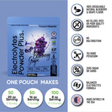 PowderVitamin Electrolytes Plus, polvo azul, hidratación para dieta cetogénica sin calorías.