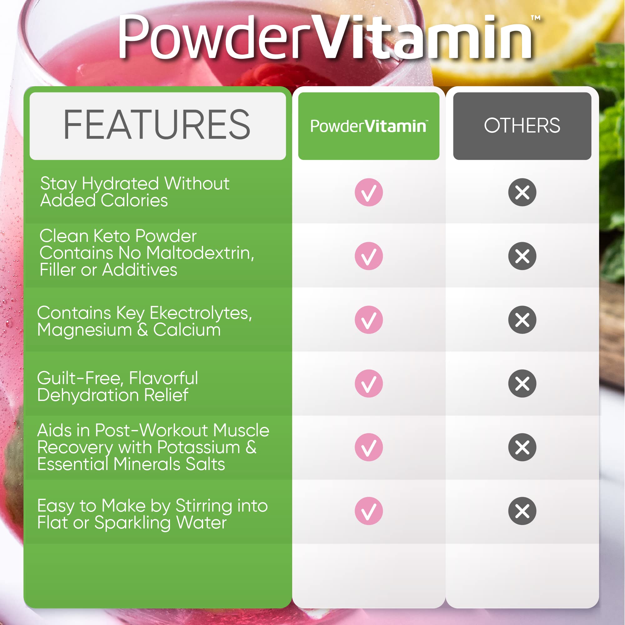 PowderVitamin Electrolytes Powder Plus uso deportivo para hidratación durante entrenos