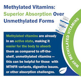 Power By Naturals Methyl Multi One: apto para hombres y mujeres activos.