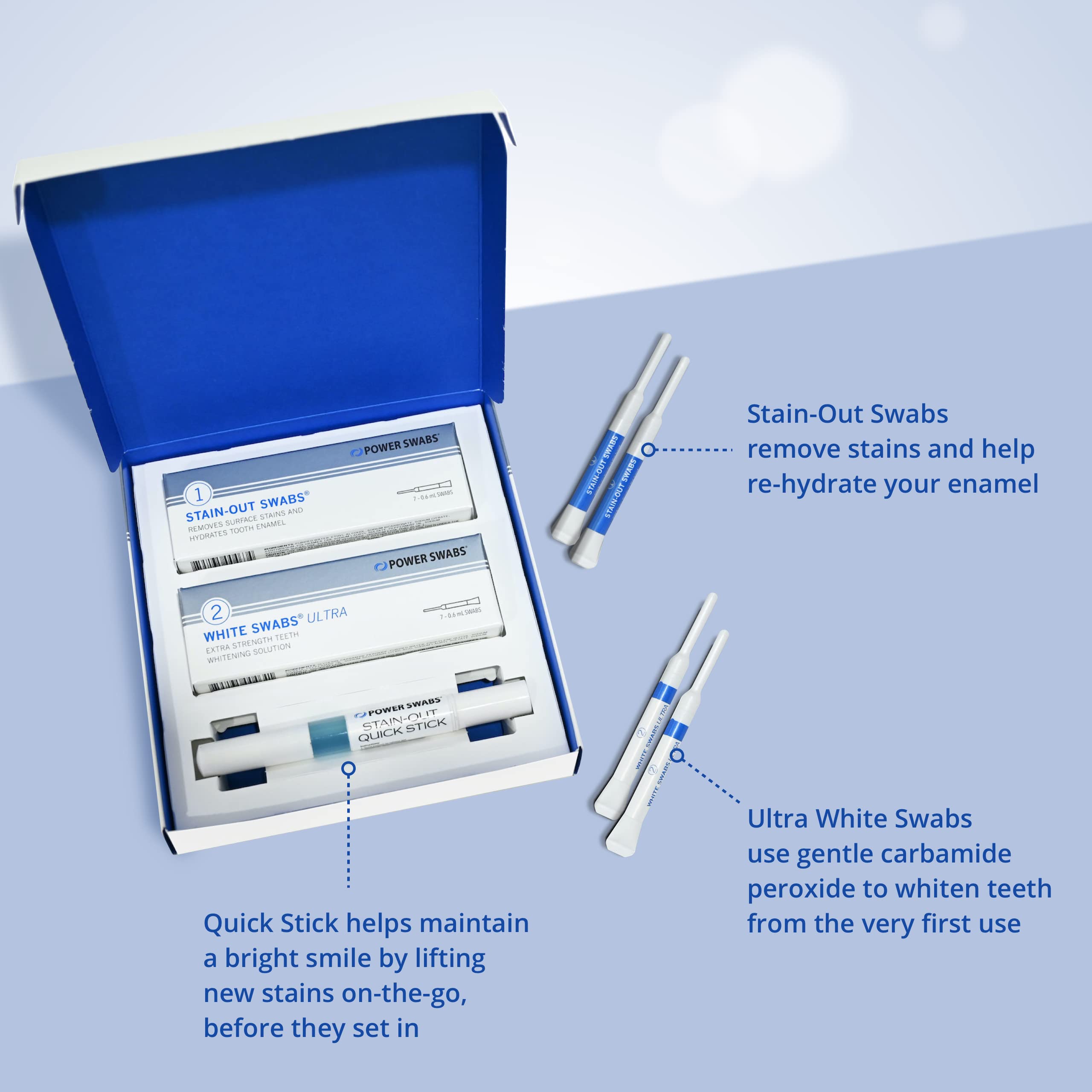 Power Swabs aplicacion-dientes-2-minutos: sesión rápida de dos minutos.