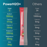 PowerH2O+ bolsitas naranja para reponer sales y energía