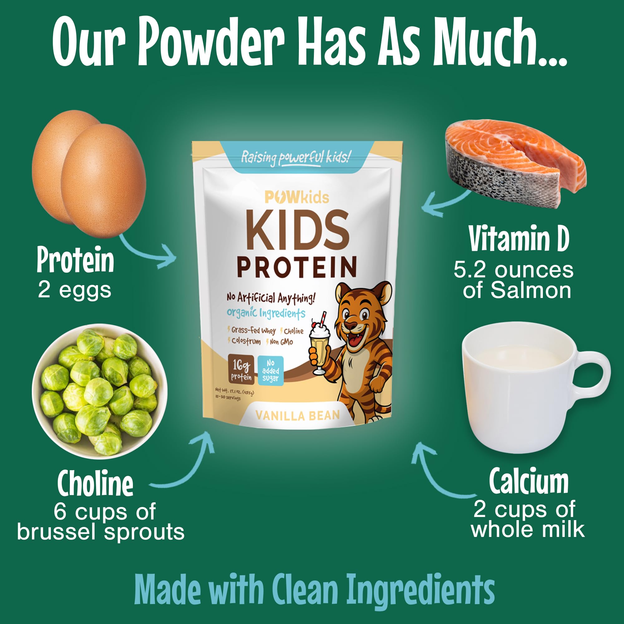 PowKids proteina para niños, bebida de vainilla para meriendas nutritivas.