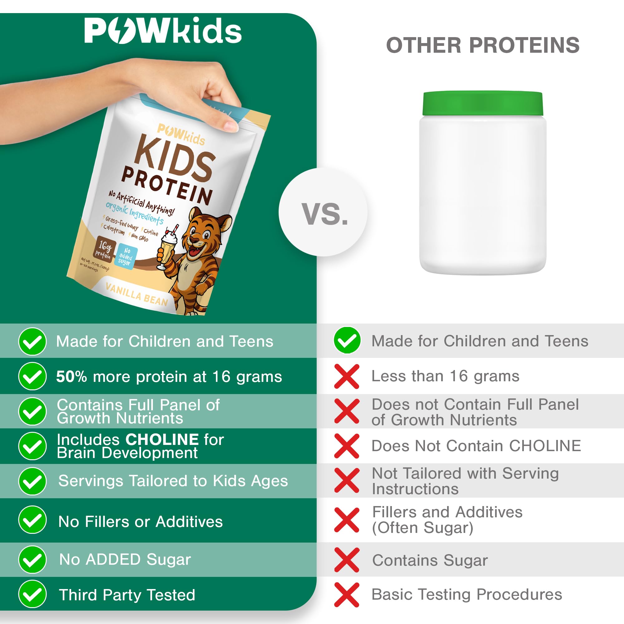 PowKids uso diario para desayuno rápido y nutritivo.