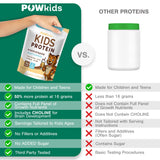 PowKids uso diario para desayuno rápido y nutritivo.