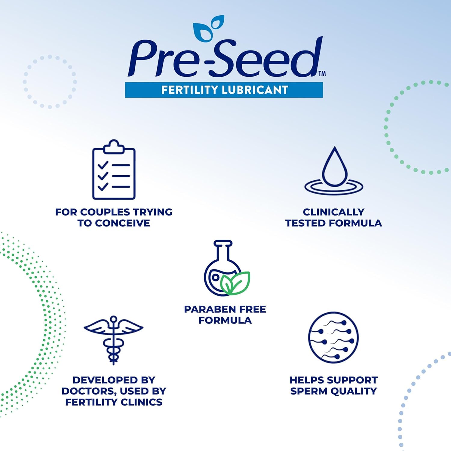 Fórmula antioxidante patentada de Pre-Seed para tranquilidad y cuidado.