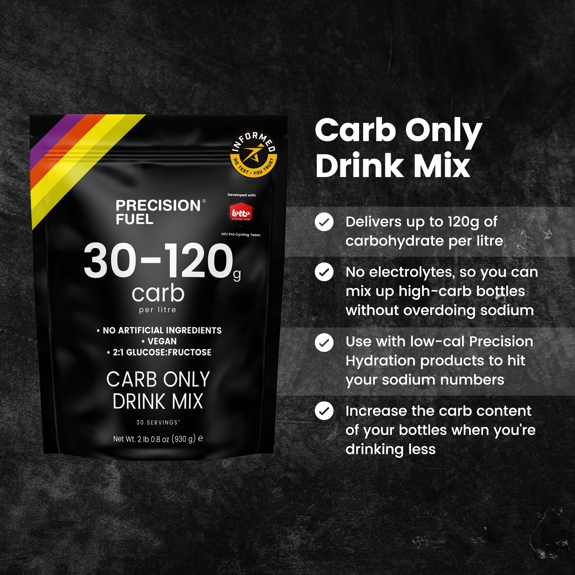 Precision Fuel PF Carb Only, polvo para mezclar rápidamente