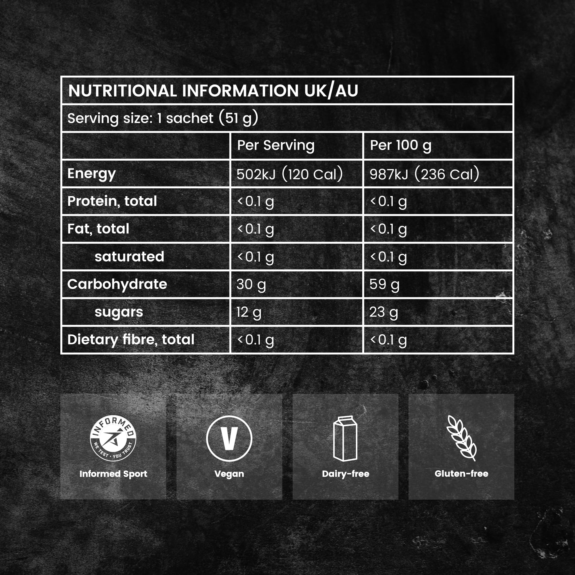 Precision Hydration PF30 geles, paquete de 15, opción práctica para carreras largas.