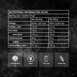 Precision Hydration PF30 geles, paquete de 15, opción práctica para carreras largas.