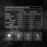 geles PF90 de Precision Hydration, uso en carreras, ratio de carbohidratos para absorción sostenida