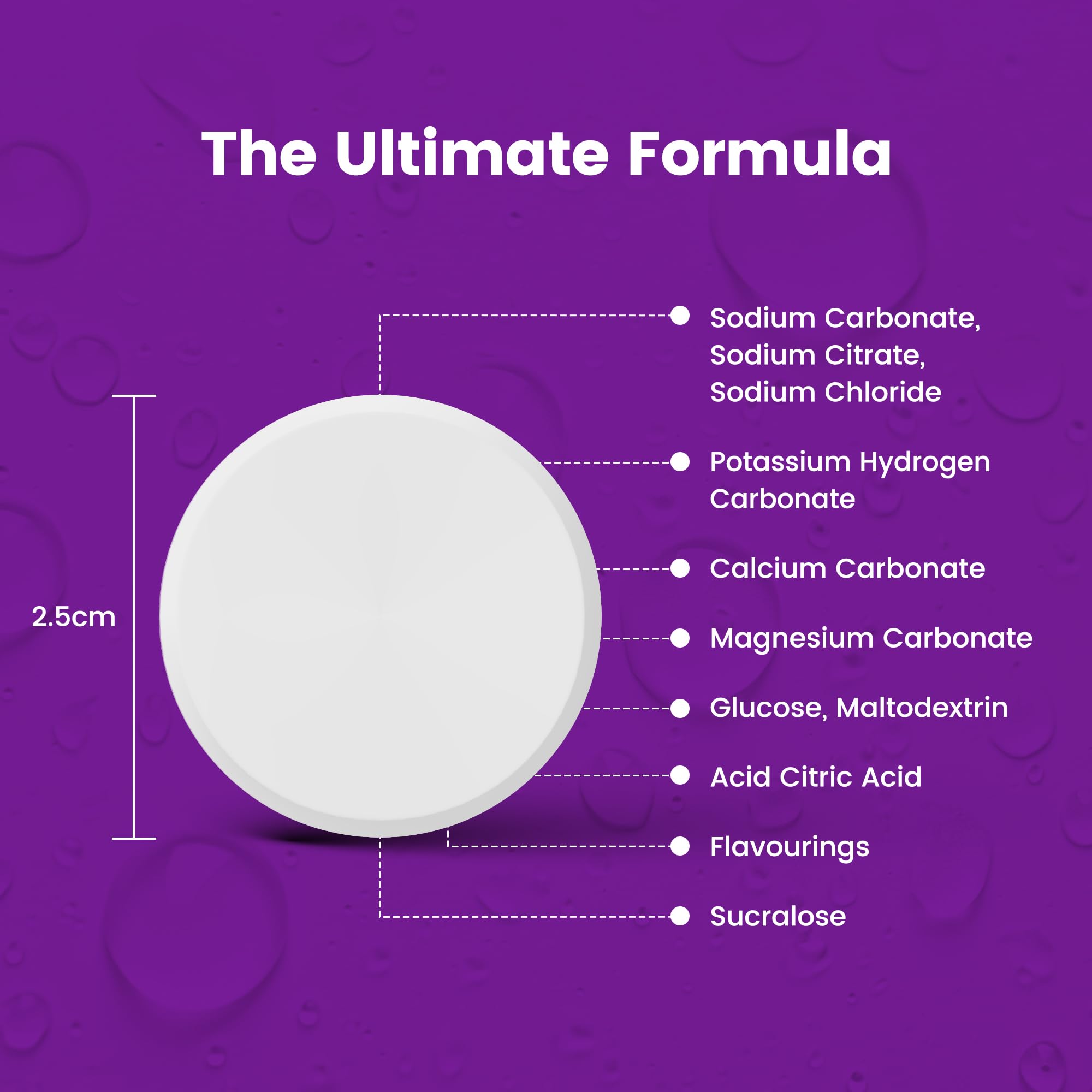 Etiqueta de dosis de tableta Precision Hydration en tubo morado
