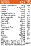 Pregnacare Original comprimidos: caja para uso diario durante la planificación del embarazo