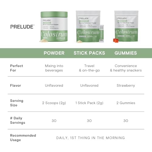 Gomitas Prelude sabor fresa para gusto agradable y salud.
