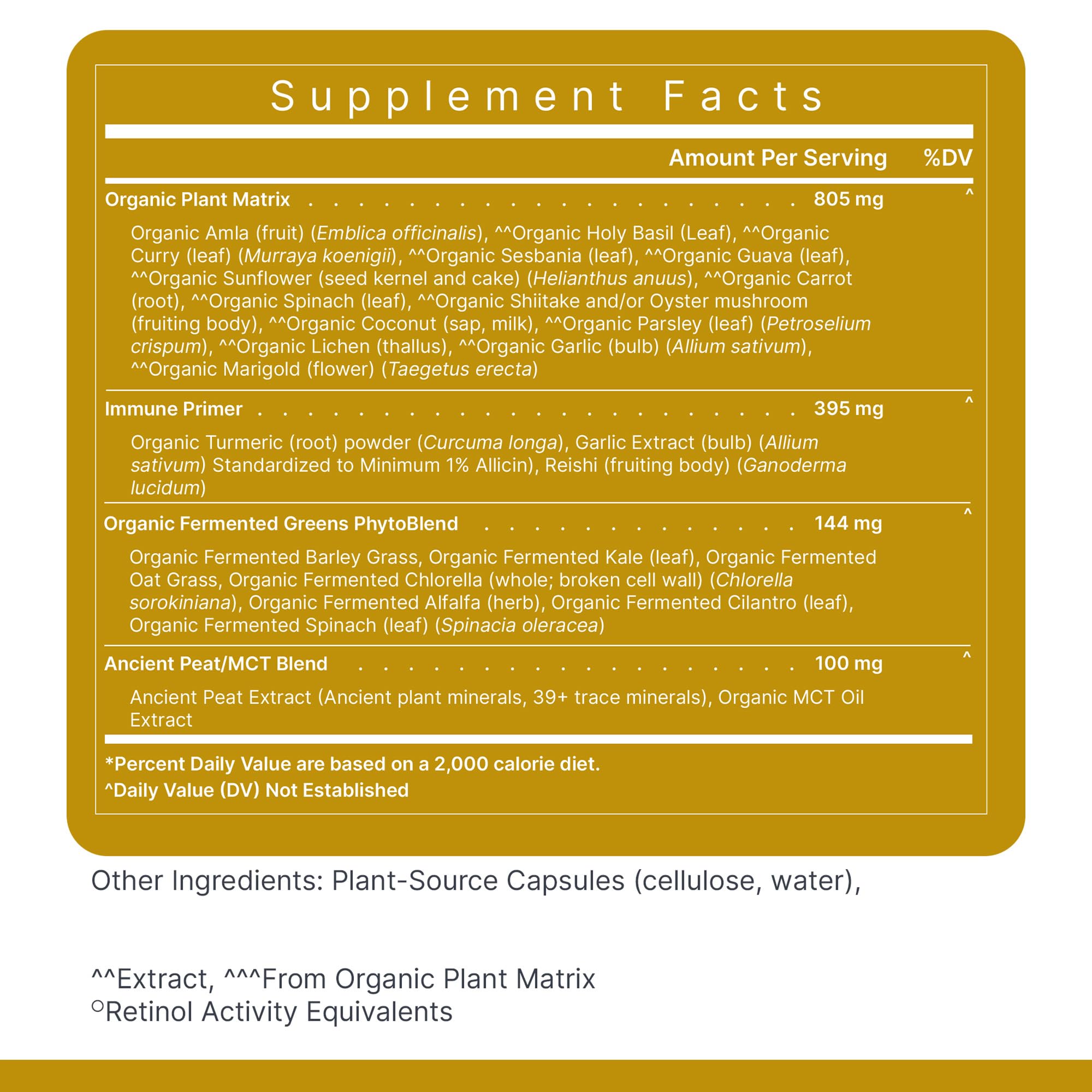 Premier Research Labs Multivitamínico: uso diario práctico para la rutina
