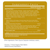 Premier Research Labs Multivitamínico: uso diario práctico para la rutina