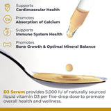 Envase Premium Premier Research Labs Vitamin D3 para dosis diarias seguras.