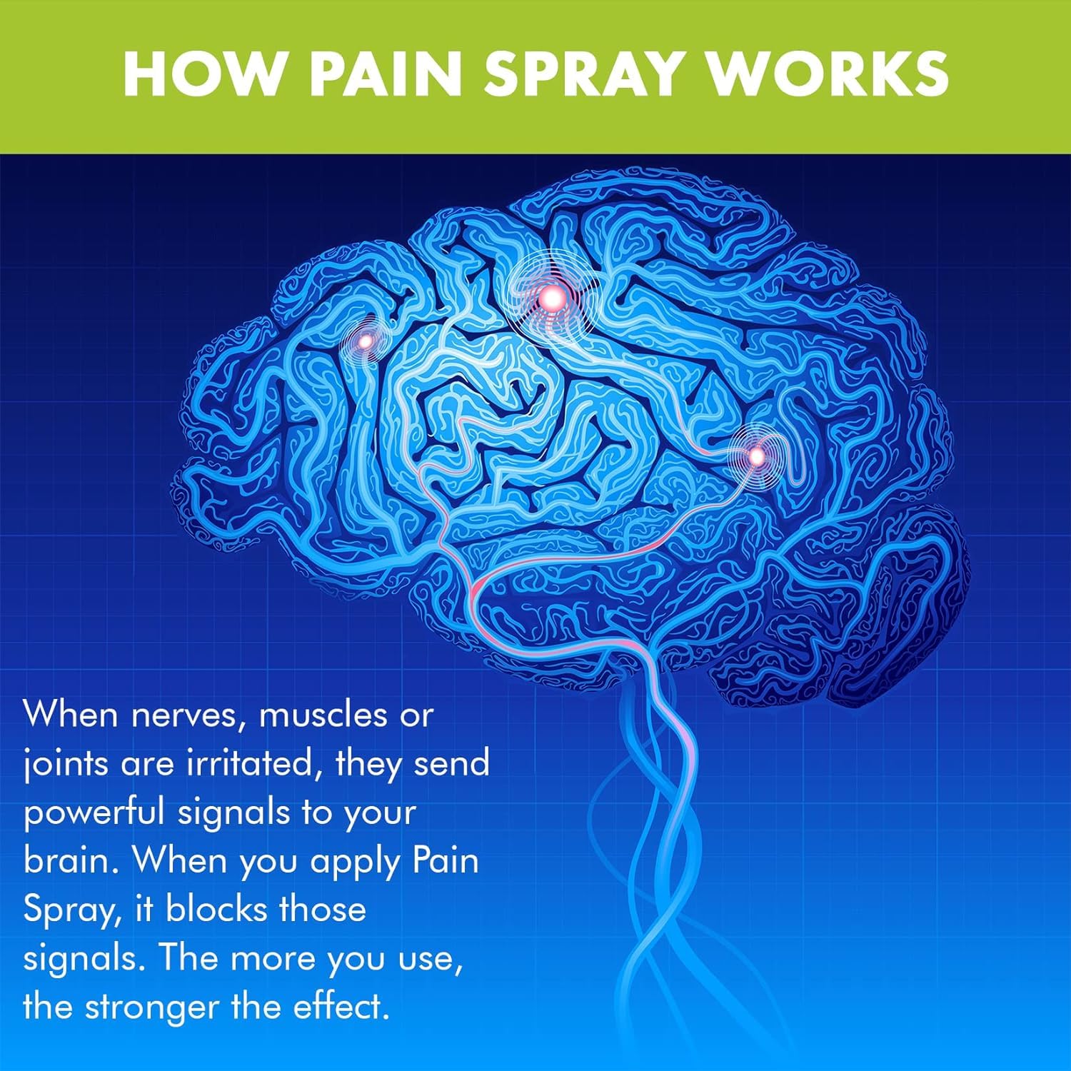 Premiere's Pain Spray, versión portátil lista para llevar durante viajes y entrenos.