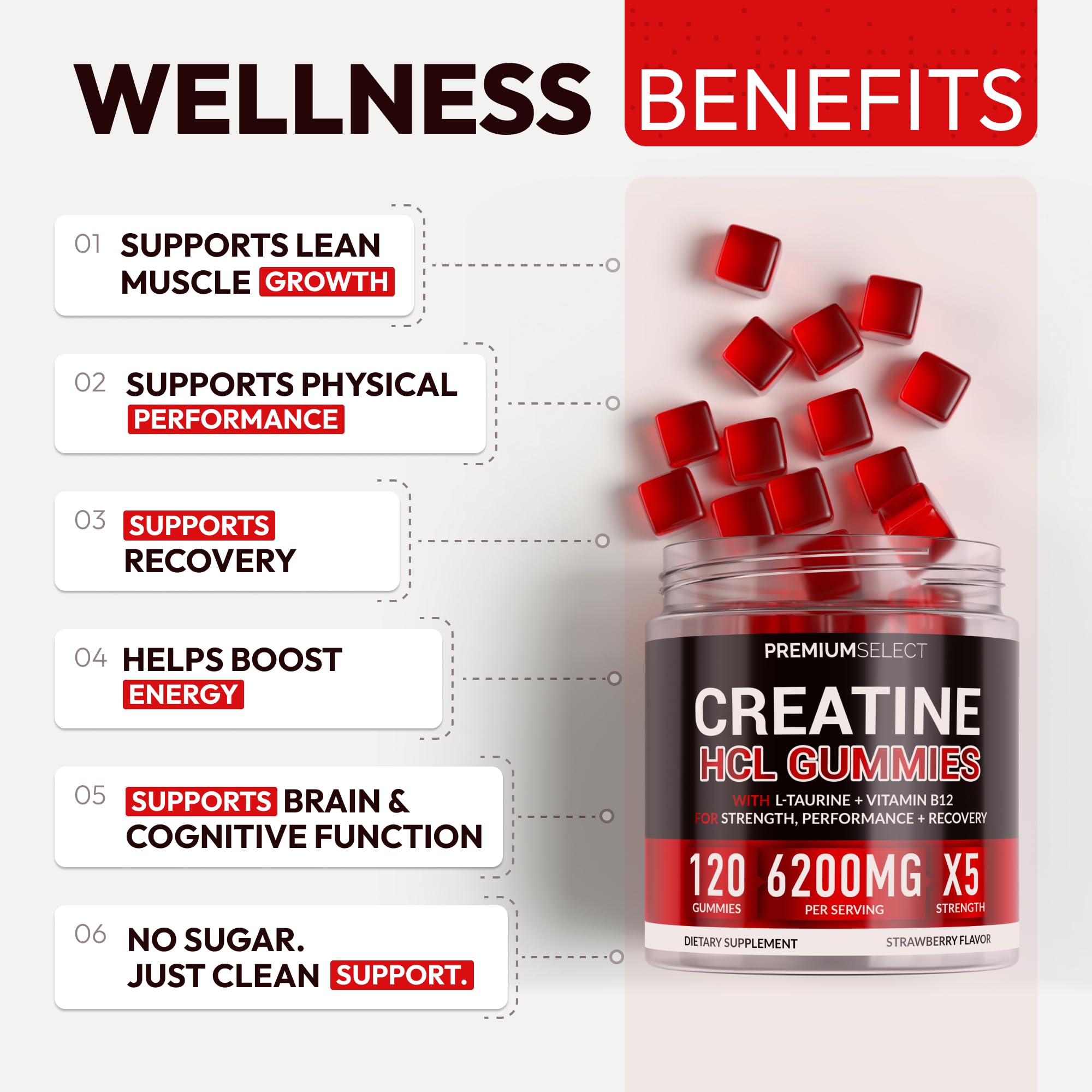 Premium Select Nutrition Creatina HCL gominas, foco en fuerza y rendimiento