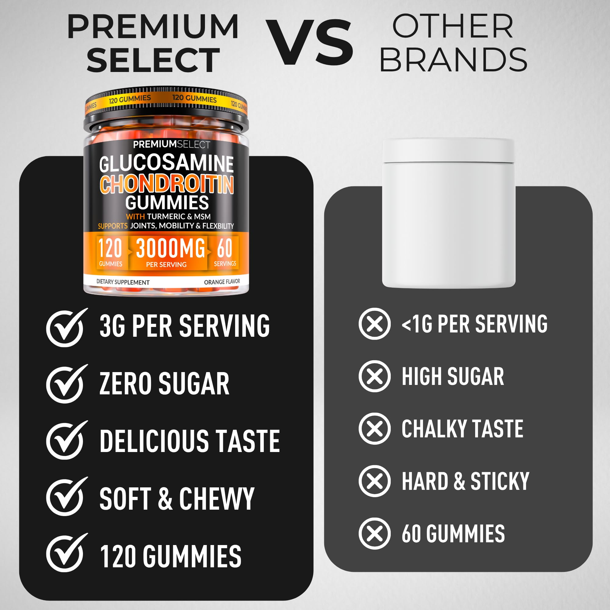 Uso diario sencillo con MSM y cúrcuma en gomitas Premium Select Nutrition.