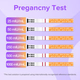 Premom aplicación móvil sincroniza datos de fertilidad y ciclo.
