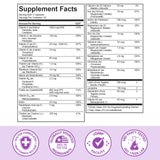 Premom Ingredientes Clave: lista de folato methylado, choline y hierro para absorción
