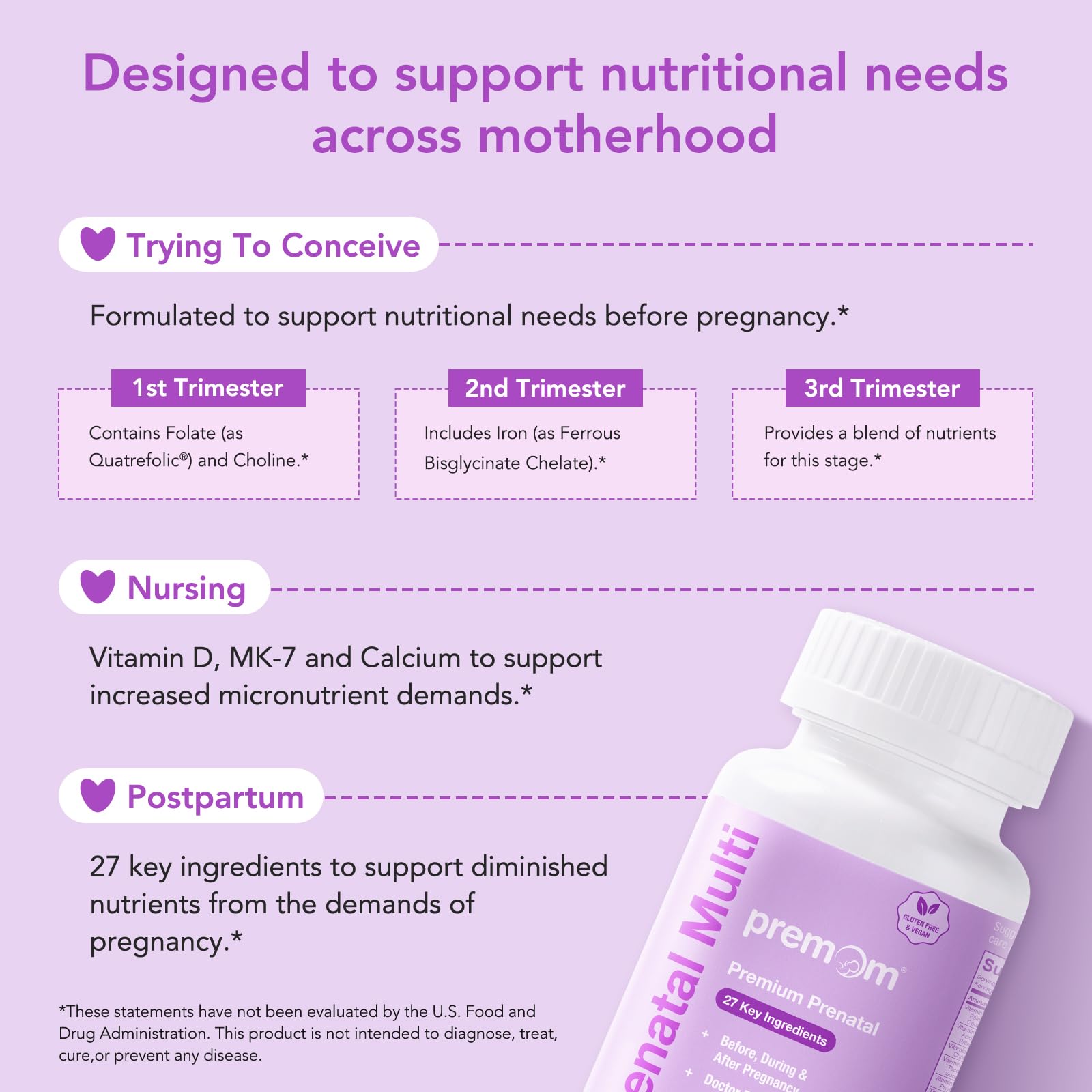 Premom Prenatal, folato 5-MTHF: apoyo bioactivo para niveles saludables.