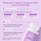 Premom Prenatal, folato 5-MTHF: apoyo bioactivo para niveles saludables.
