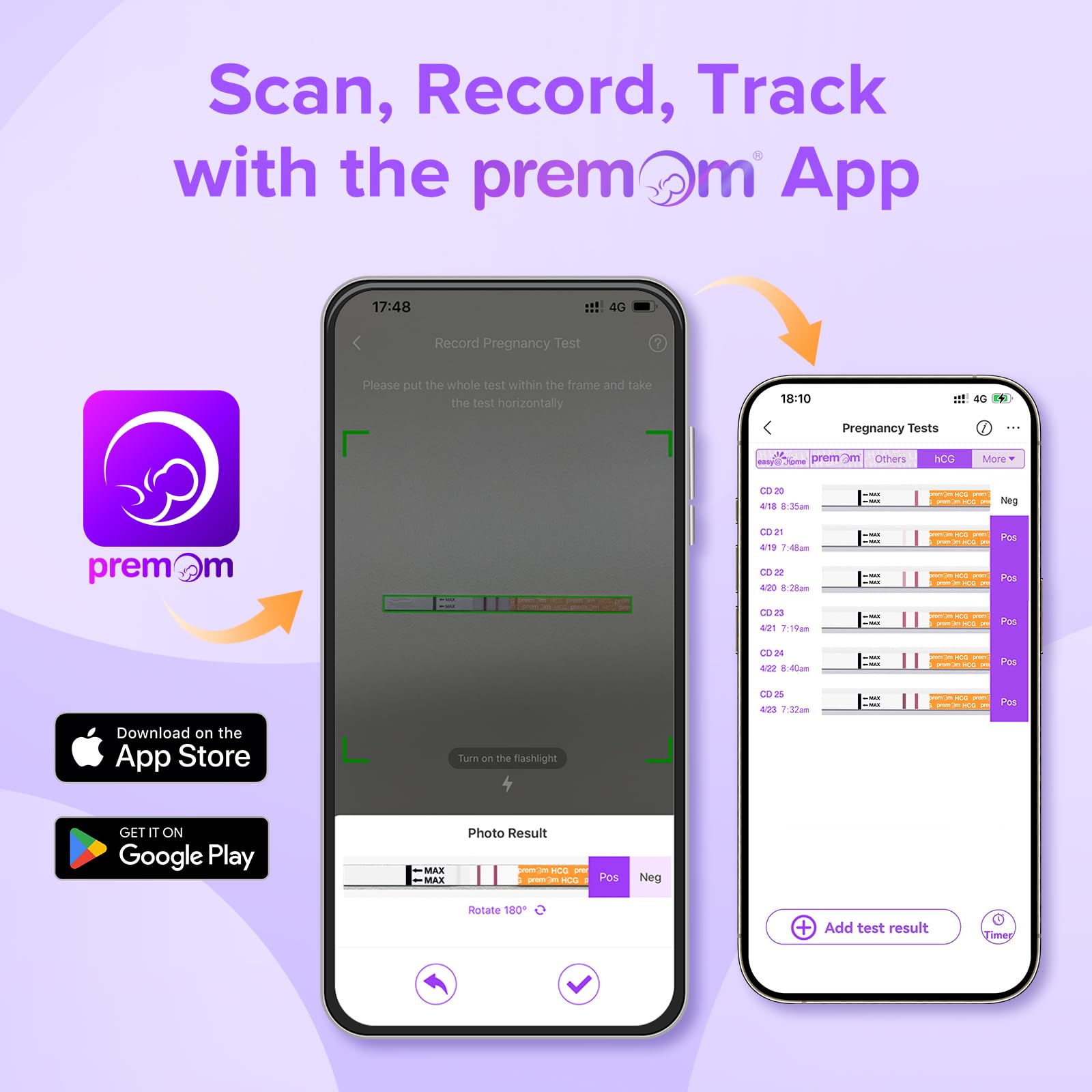 Premom: prueba de embarazo con alta sensibilidad (25 mIU/ml) para detección temprana.