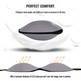 PrettyCare mascara 3D con cavidades oculares amplias para mayor comodidad nocturna.