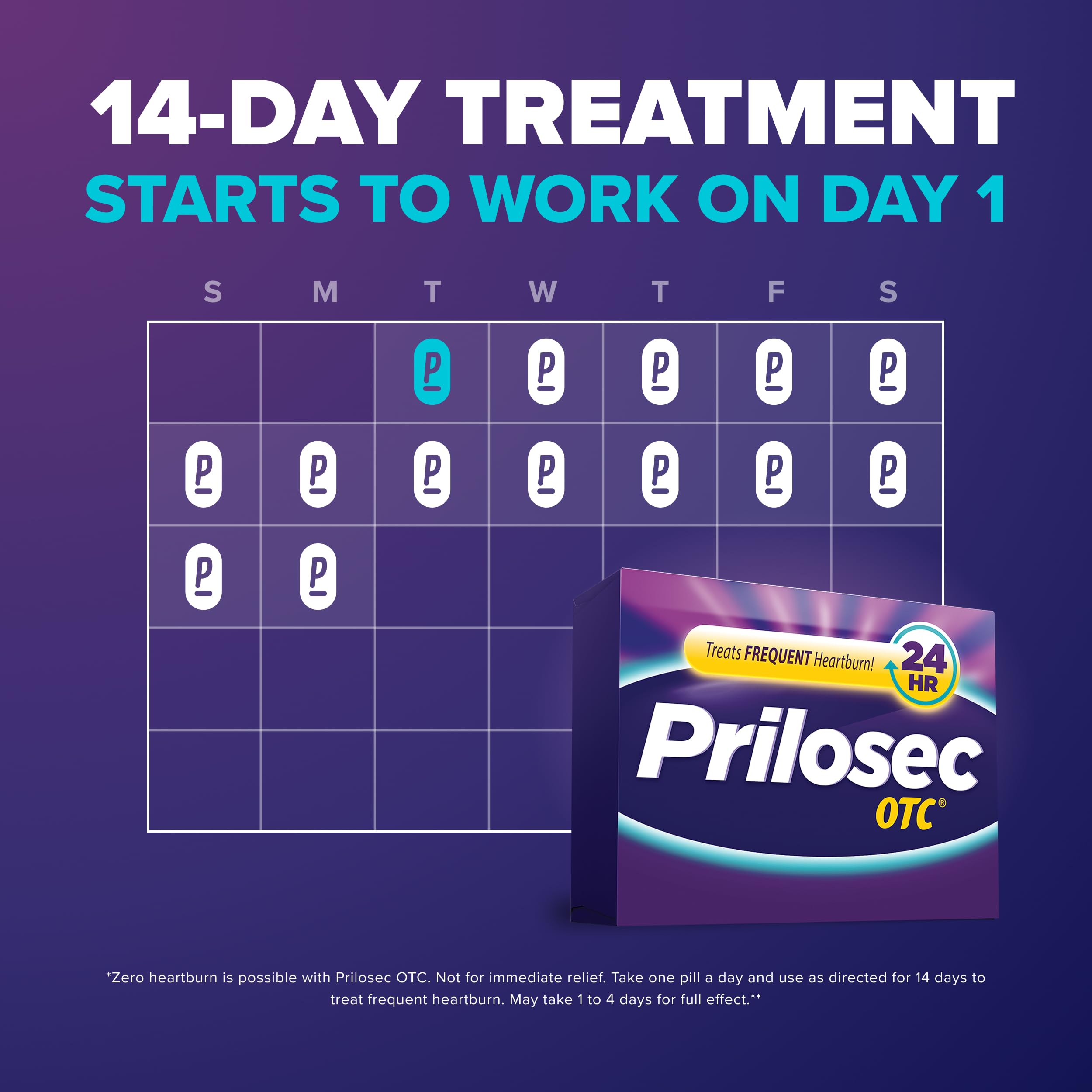 Prilosec OTC dosis de 14 días para tratamiento prolongado.