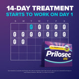 Prilosec OTC dosis de 14 días para tratamiento prolongado.